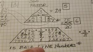 birthday numerology calculator free